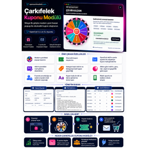 Opencart Çarkıfelek İndirim Modülü