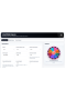 Opencart Çarkıfelek İndirim Modülü
