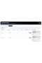 Opencart Çarkıfelek İndirim Modülü