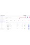 Opencart 3x Admin Panel Tema v4