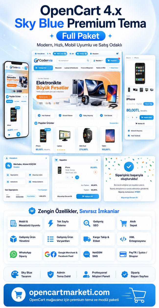 OpenCart 4x Sky Blue Premium Tema Full Paket