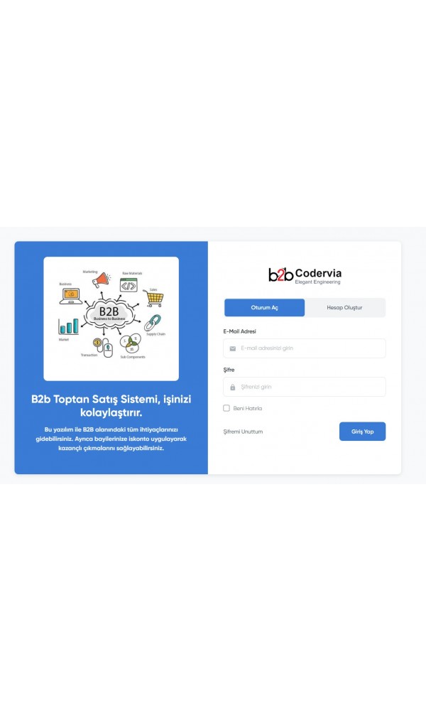 B2B Toptan Satış Scripti