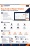 B2B Premium PHP Bayilik Scripti