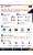 B2B Premium PHP Bayilik Scripti