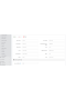 Opencart 3x C2c Çoklu Mağaza Satıcı Sistemi