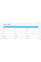 Opencart 3x C2c Çoklu Mağaza Satıcı Sistemi