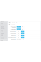Opencart 3x HepsiMarket Tema C2C Full Paket