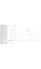 Opencart 3.x Mobilya C2C Full Paket