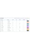 OpenCart 3.x Genel E-Ticaret Premium Tema Full Paket