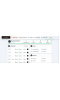 OpenCart 3.x Genel E-Ticaret Premium Tema Full Paket