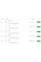 Google Merchant N11 Trendyol Hepsiburada Akakçe XML