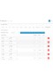 Opencart İlgili Seçenekler (related options)