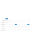 Opencart Ücretli Üyelik Modülü