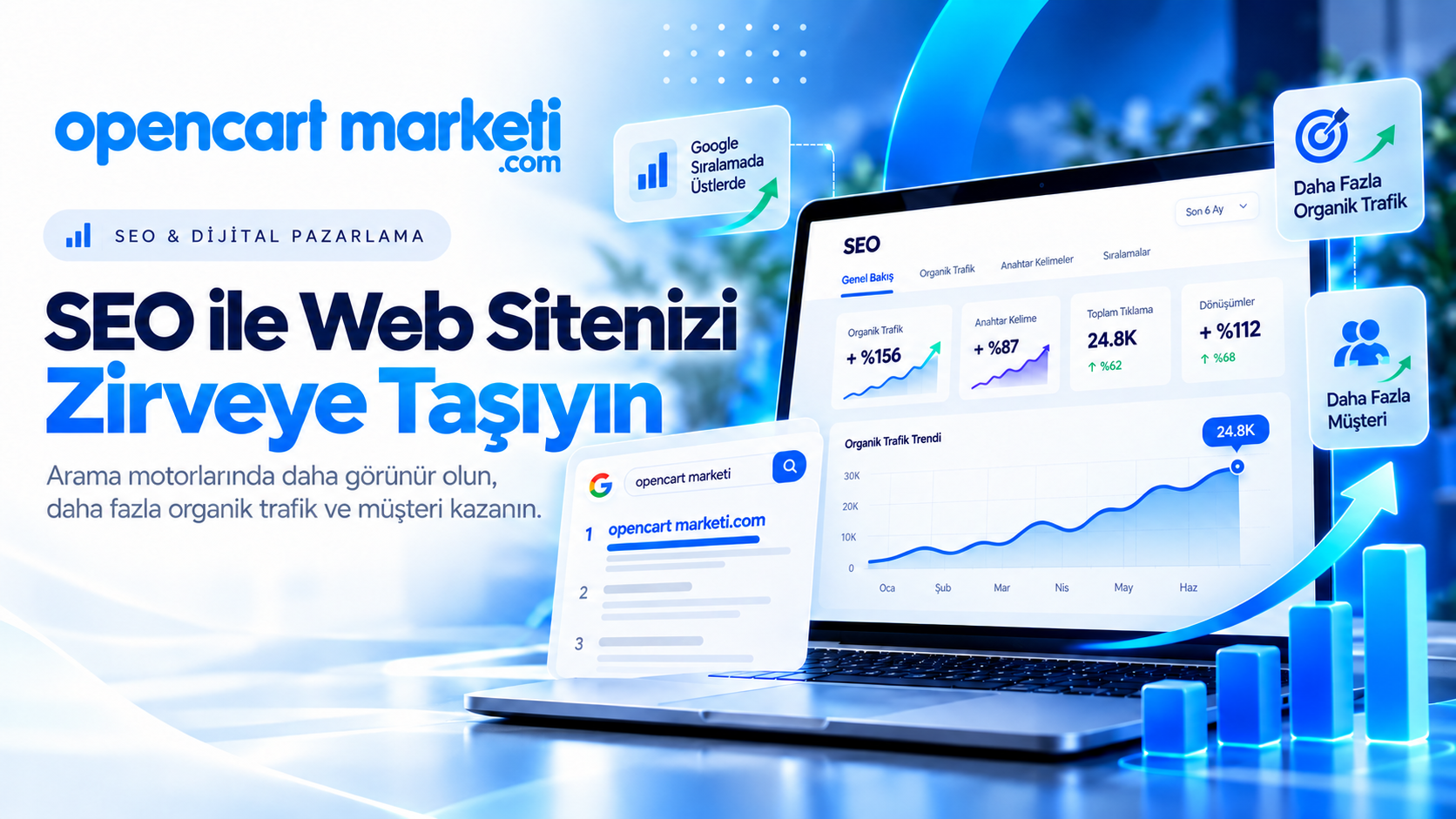 opencartmarketi