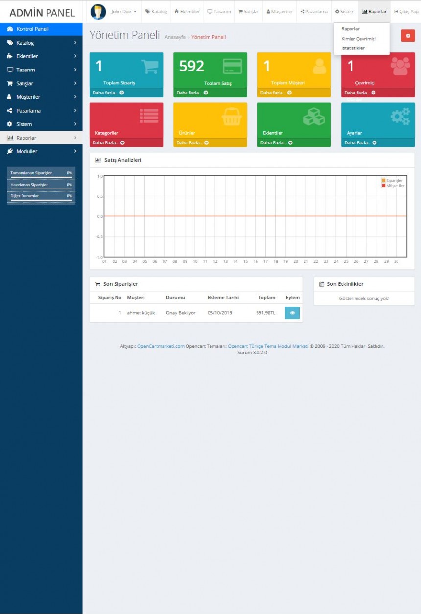 Opencart 3x Admin Panel Tema v2