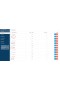 Opencart 3x Admin Panel Tema v2