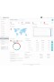 Opencart 3.x E-Avm 2 Tema Full Paket
