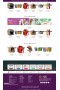 Opencart 3x PetShops Tema